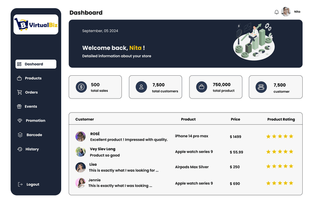 VirtualBiz